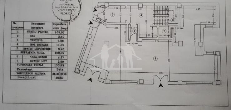 Spatiu Comercial de Vanzare in Zona Unirii Principatele Unite